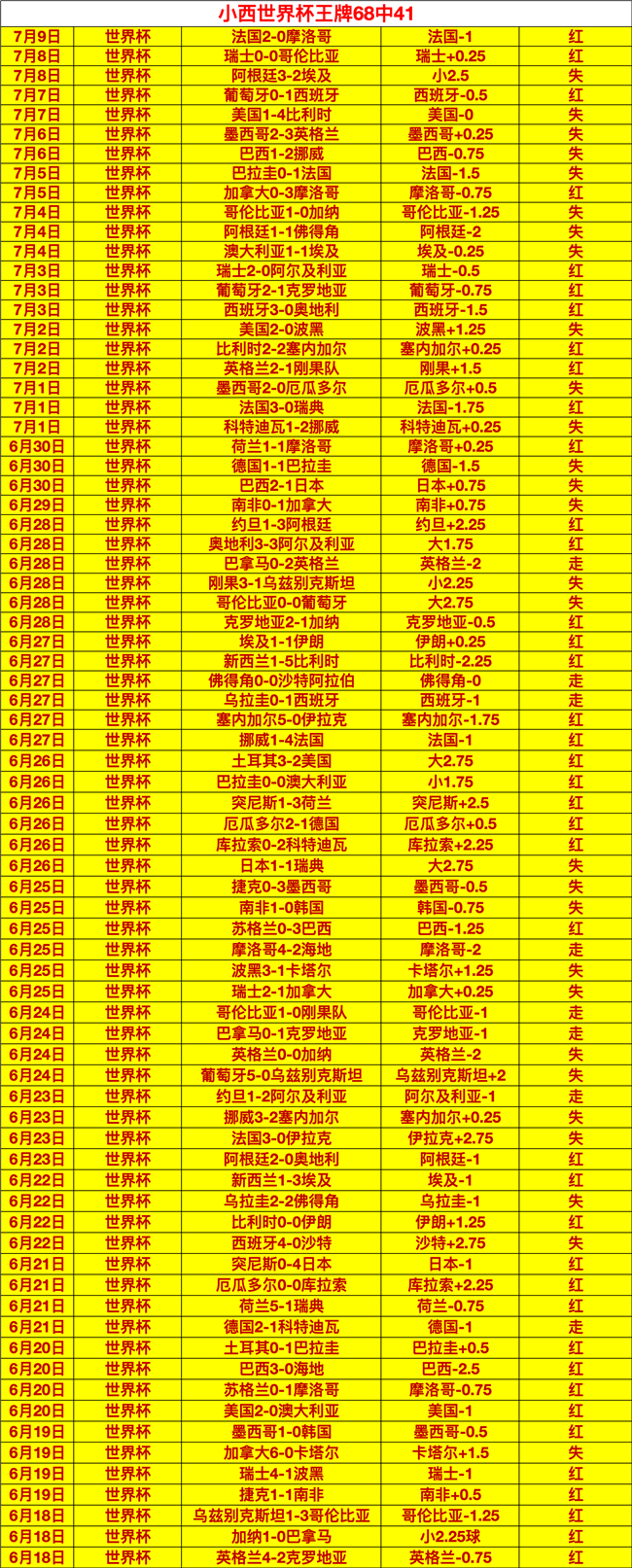 最新,男子中得,万大奖,澳洲幸运10开奖结果官网,澳洲幸运10开奖结果,澳洲幸运10查询,澳洲幸运10资讯,澳洲幸运10直播